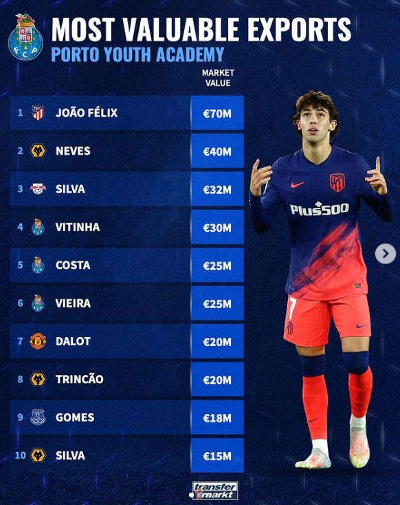 球队在末节 球队在末节