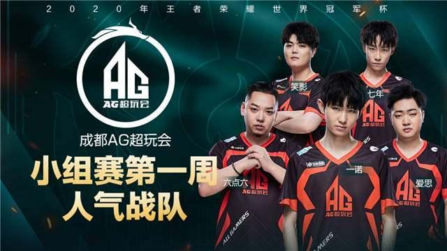 策略有效压 策略有效压