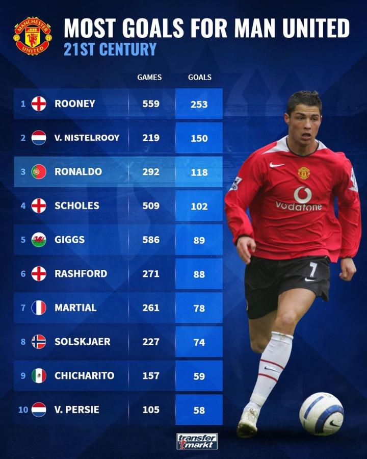 努力的结果 努力的结果