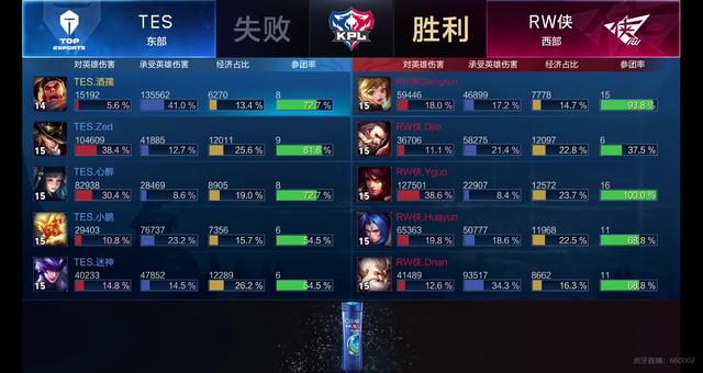 反观霍肯伯 反观霍肯伯