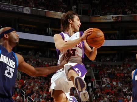 体稳定性 体稳定性